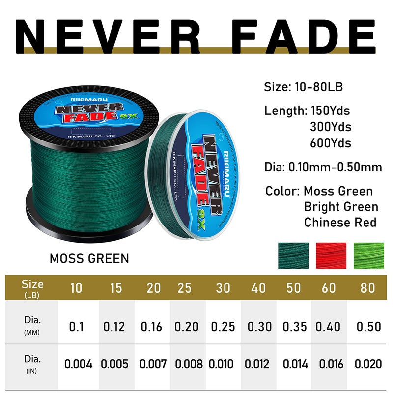 Rikimaru Never Fade 8X خط صيد مجدول 10-80LB 150-600Yds (300yds-Moss Green، 20LB-0.16mm (8 فروع)) - Image 2